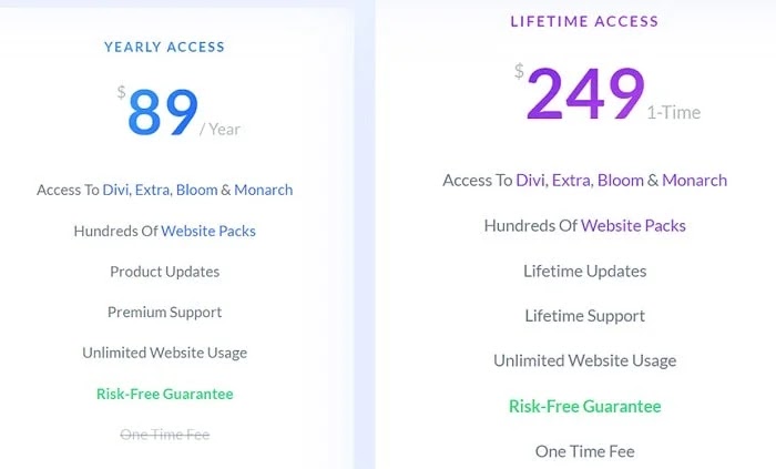 Elegant Themes Subscription Elegant Themes Subscription
