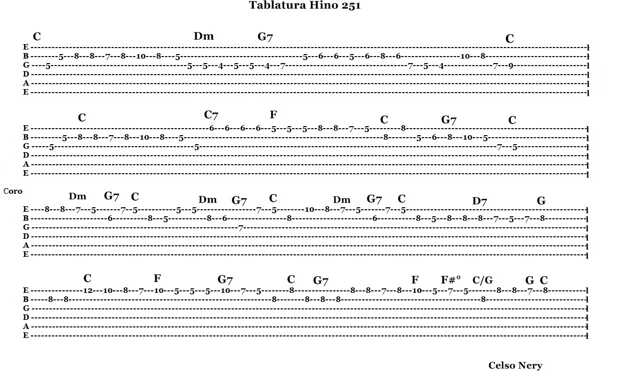 Tablaturas com cifras