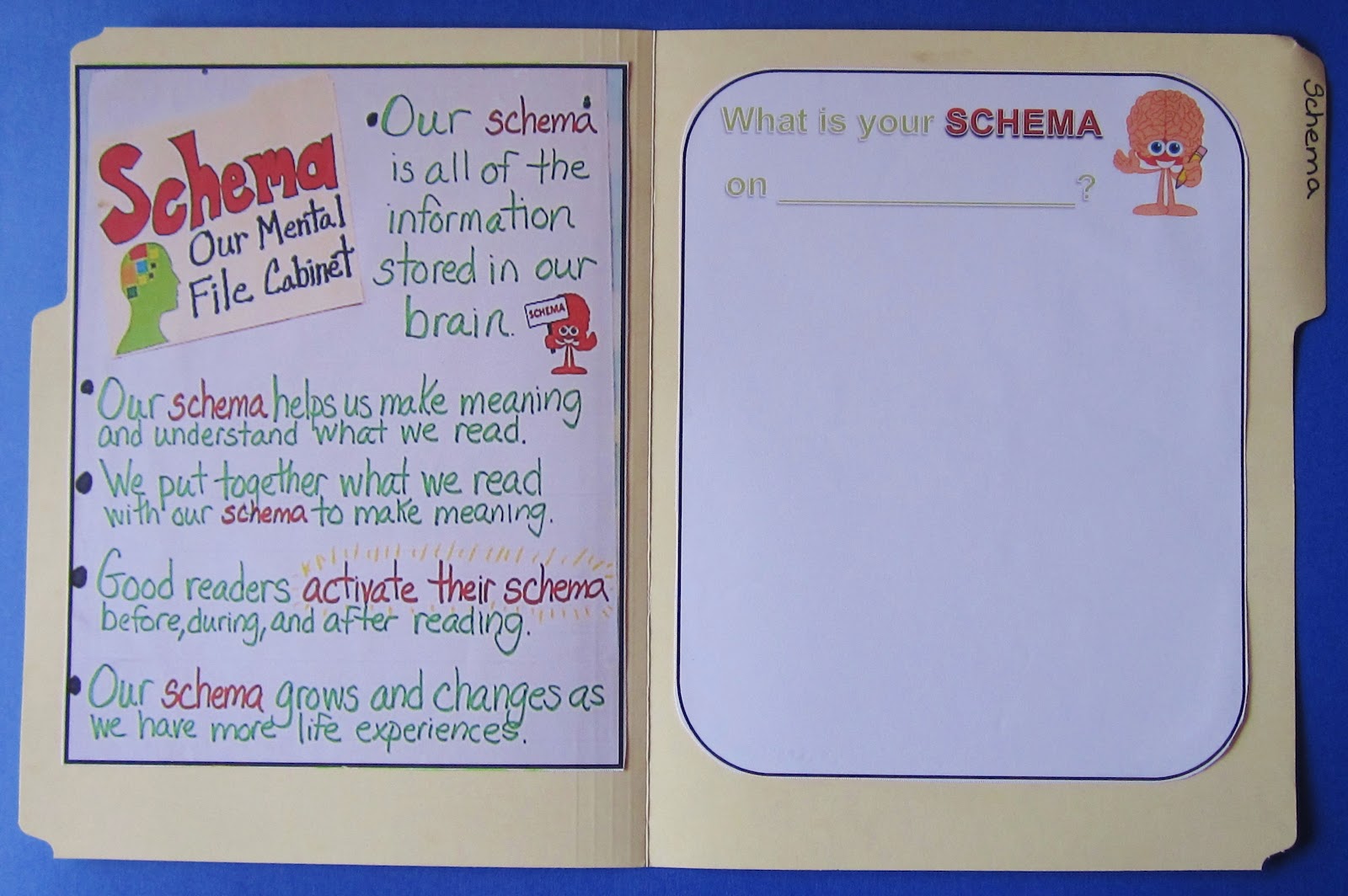 Teaching My Friends!: Interactive Small Group Anchor Charts