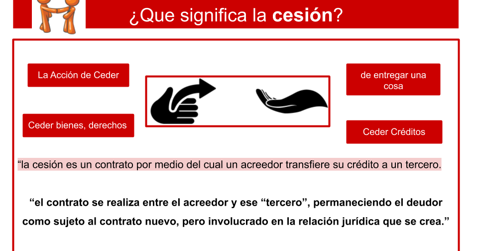 AbogadaCostaRica La Cesión