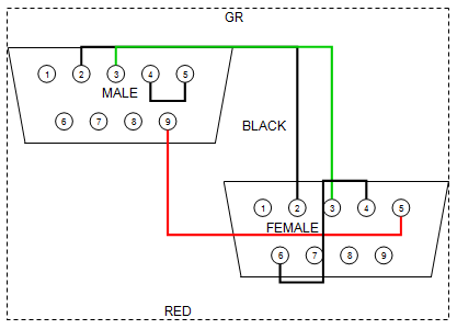 Electrical And Electronic Engineering