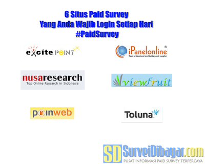 6 Situs Paid Survey Yang Anda Wajib Login Setiap Hari | SurveiDibayar.com
