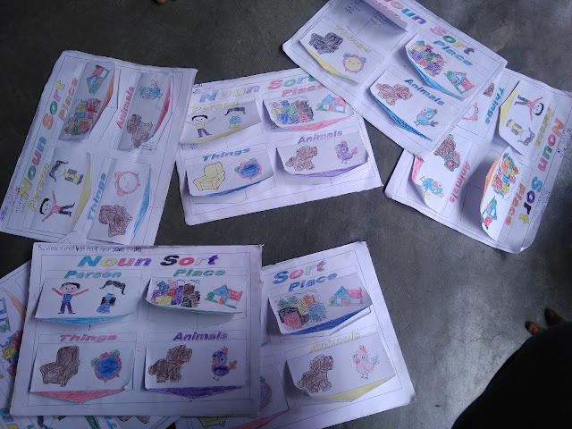 Innovative grammar Activity-" Common Noun vs Proper Noun