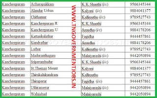 Child Development Project Officers List for Kanchipuram District