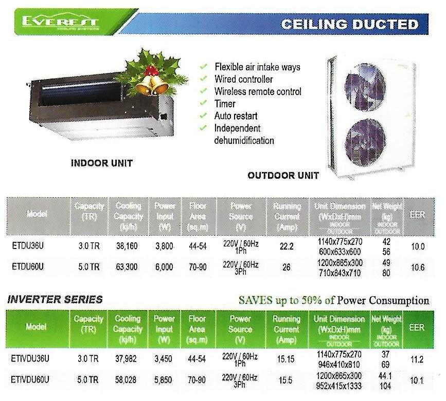 Everest Air Conditioner Buy PEL 2.0 Ton Everest Series Air