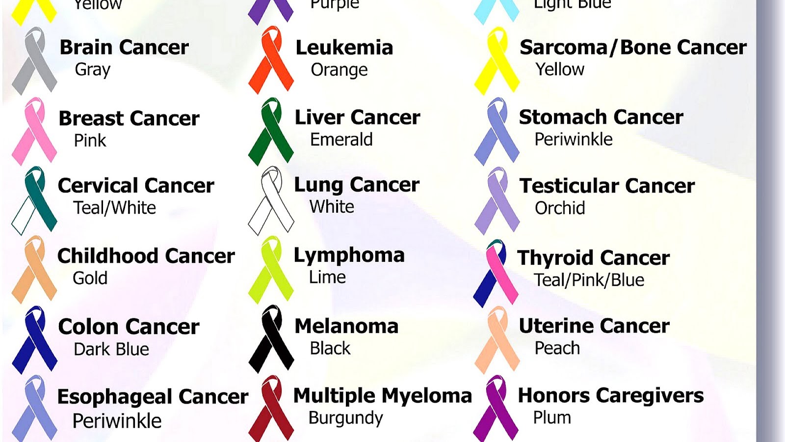 Breast Cancer Pink Color Code Pink Choices