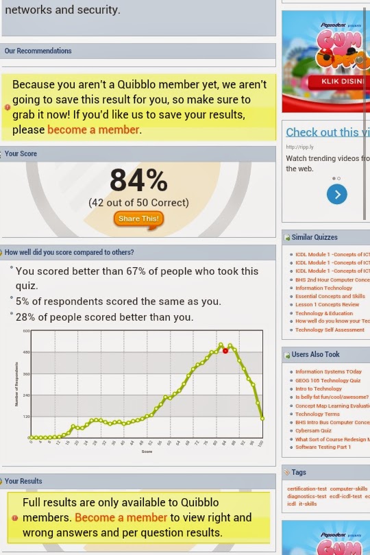 Quiz result. Quiz result