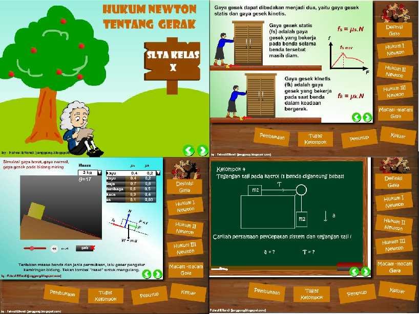 More than Physics: HUKUM NEWTON Part. I