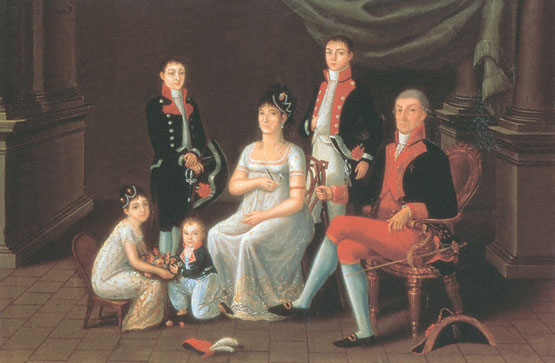 Los Criollos en Nueva España: Actividades Económicas