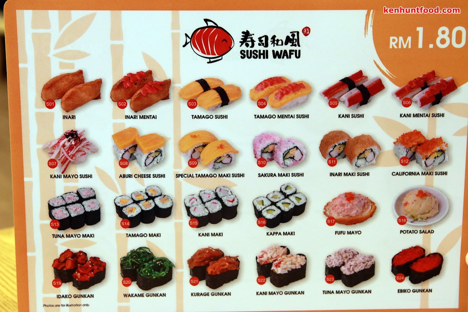 Ken Hunts Food Sushi Wafu Å¯¿å¸åé£ Moulmein Rise Shoppes Pulau Tikus Penang