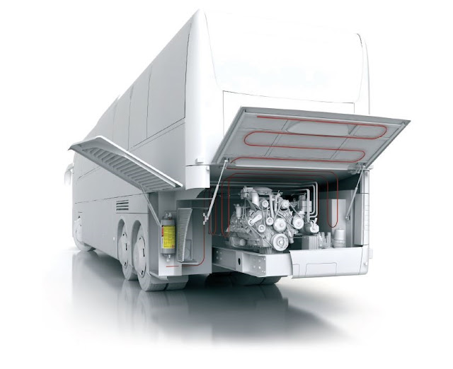 Sistem complet detectie stingere incendii vehicul