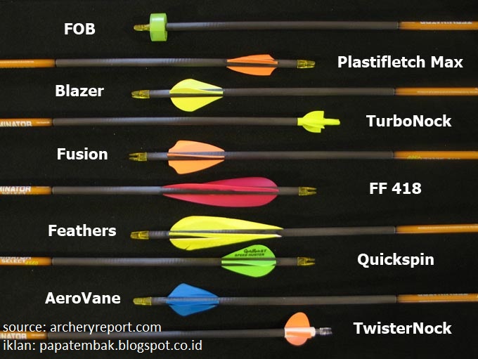 Cara Memilih Fletching (Vanes Plastik atau Bulu Unggas) untuk Arrow