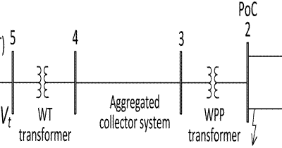 phase angle calculator in standard calculator phase angle calculator in standard calculator