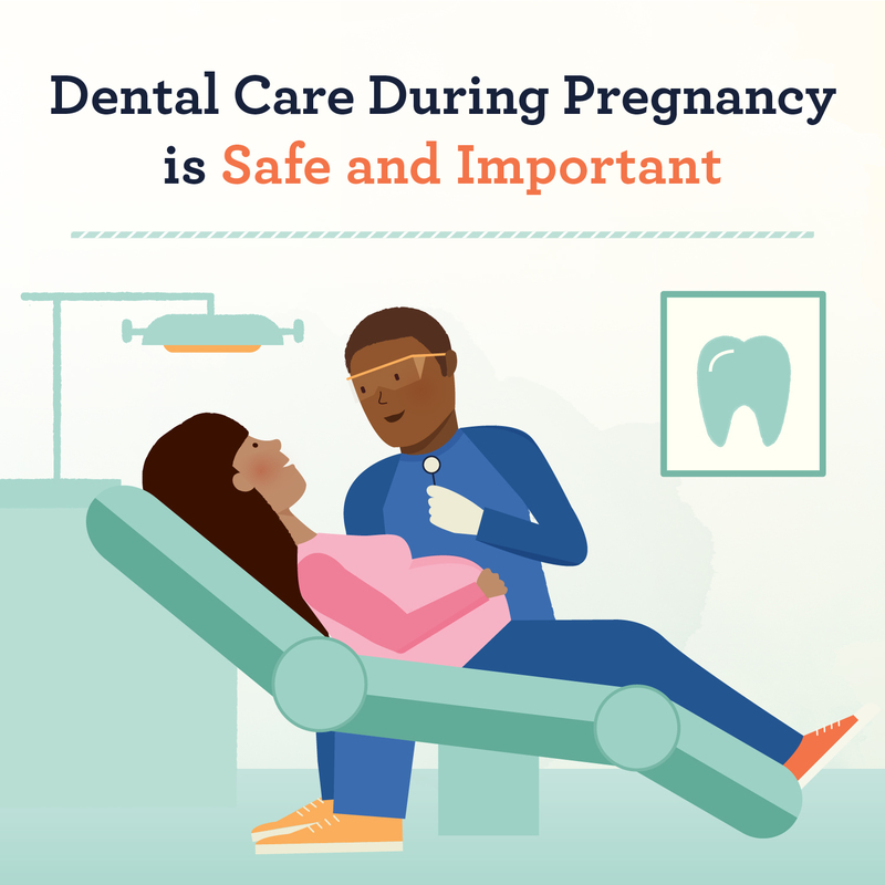 Oral Health and hygiene during Pregnancy for Healthy Mother & Baby