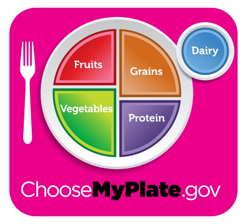 West Lakes Hy-Vee Dietitians: National Family Meals Month–Whole-Grain