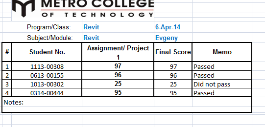 Civil and Structural Engineering Design and Technology Diploma: Revit