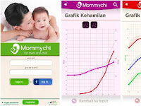 MOMMYCHI, Aplikasi Untuk Pantau Kesehatan Buah Hati dan Kehamilan Anda