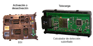 Procedimiento de aprendizaje de los sensores de rueda del Citroën C5