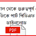 Geography Gk In Bengali