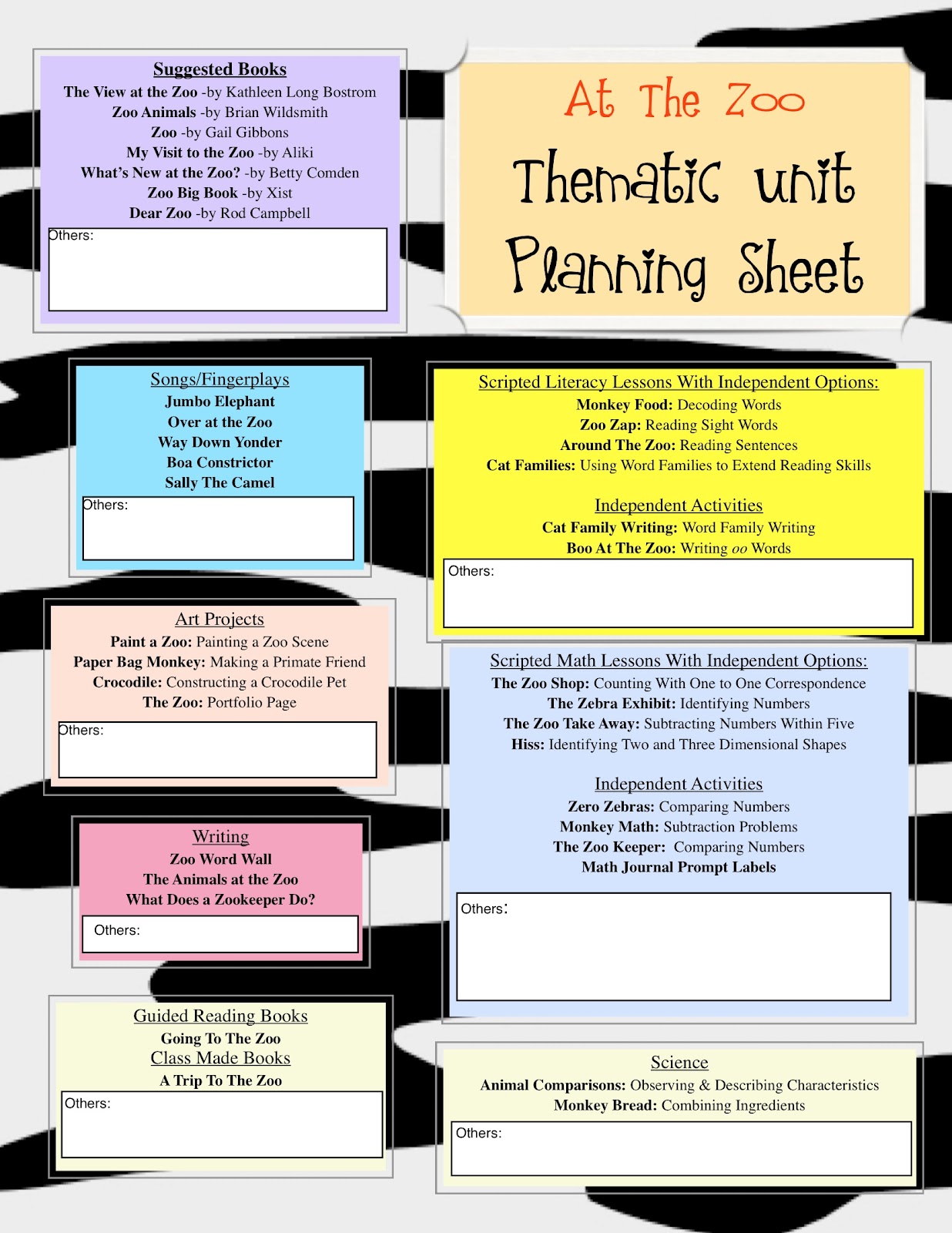 Kindergarten Kiosk: Zoo Unit: Common Core Essentials