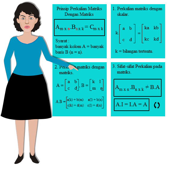 Contoh Penggunaan Matriks Dalam Kehidupan Sehari Hari Berbagai Contoh
