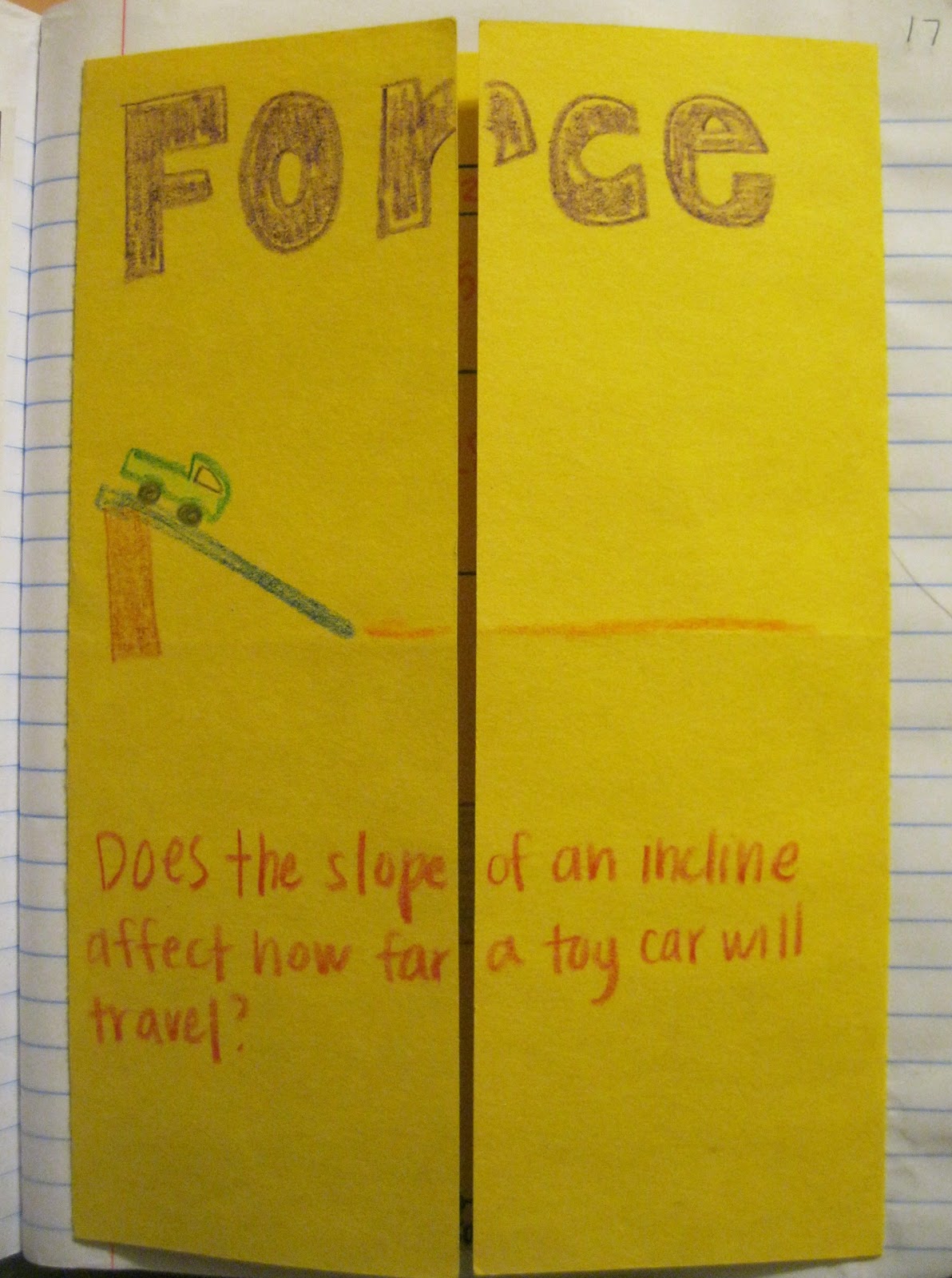 Teaching in an Organized Mess: Mini Science Board