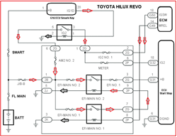 TOYOTA HILUX REVO WIRING - ENGINE: HILUX REVO Immobiliser ... toyota hilux revo wiring 