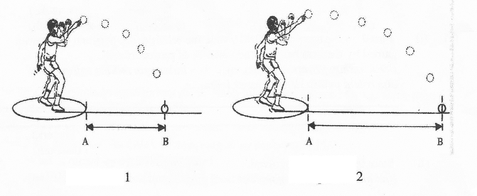 PHYSICS Problems And Solutions / Soalan fizik & penyelesaian iron ball