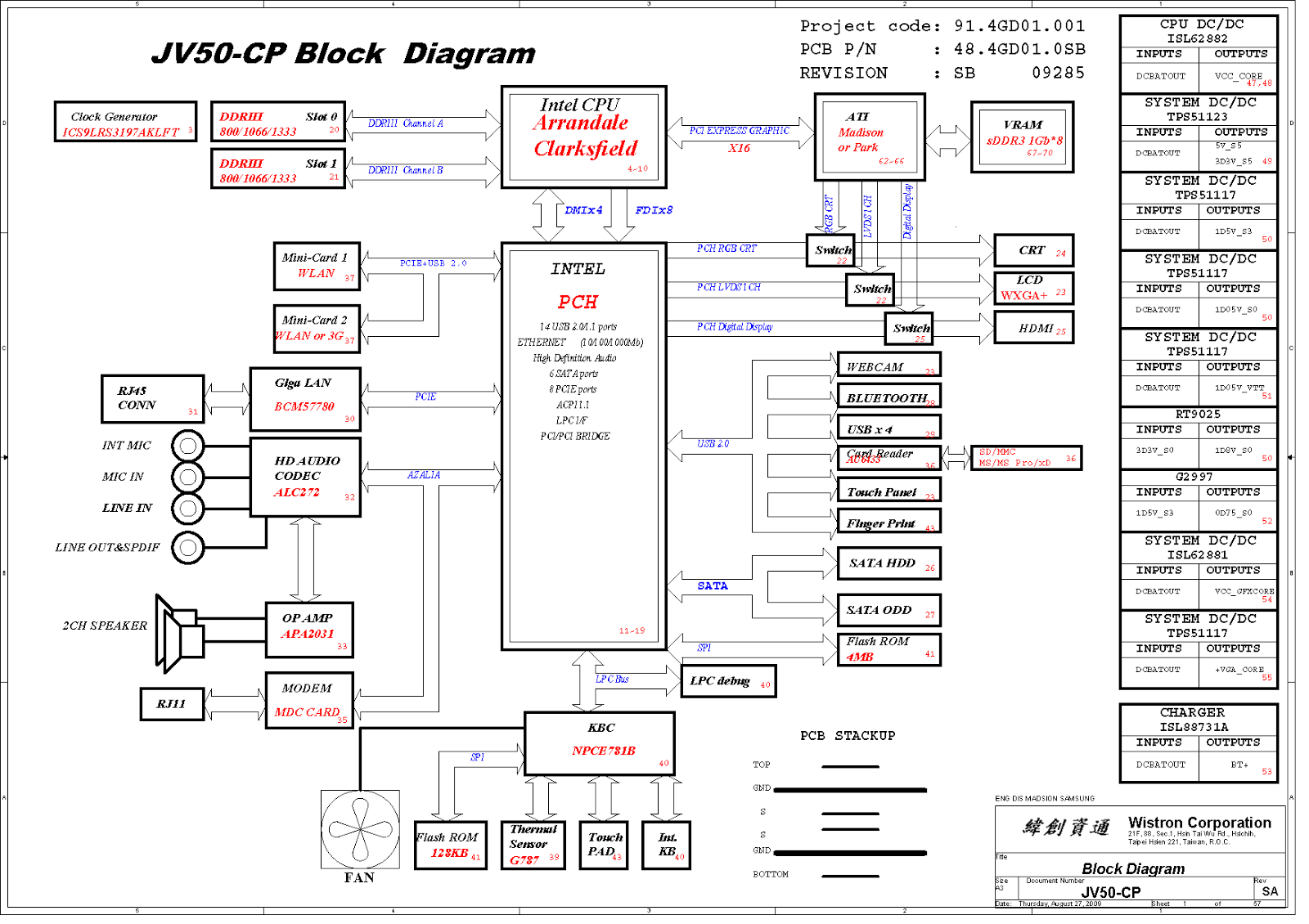 Acer aspire схема. Acer Aspire схема материнской платы. Схема материнской платы Acer Nitro 5. Acer схема платы. Acer Aspire 5740g-333g25mi схема.