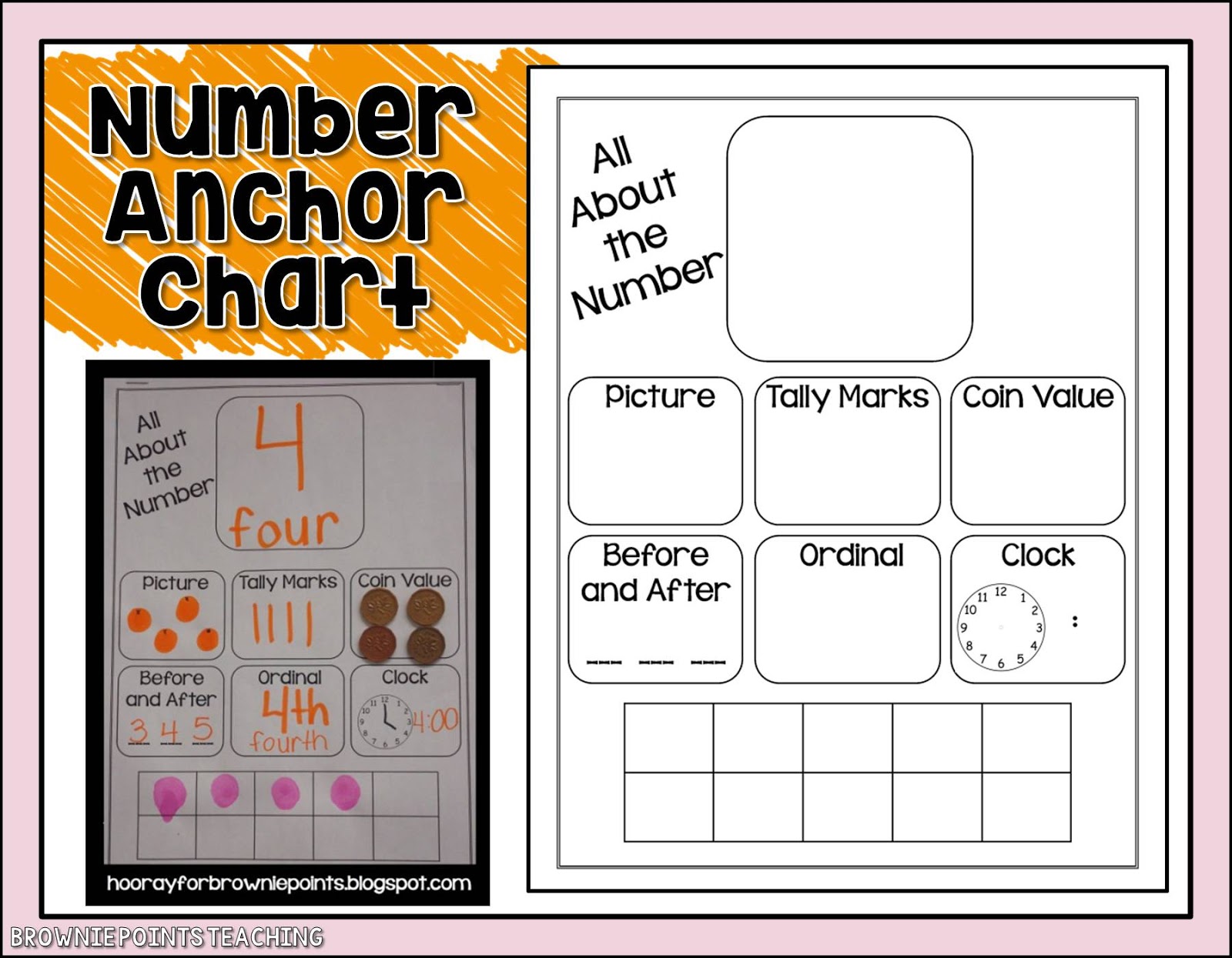Number Anchor Chart | Brownie Points