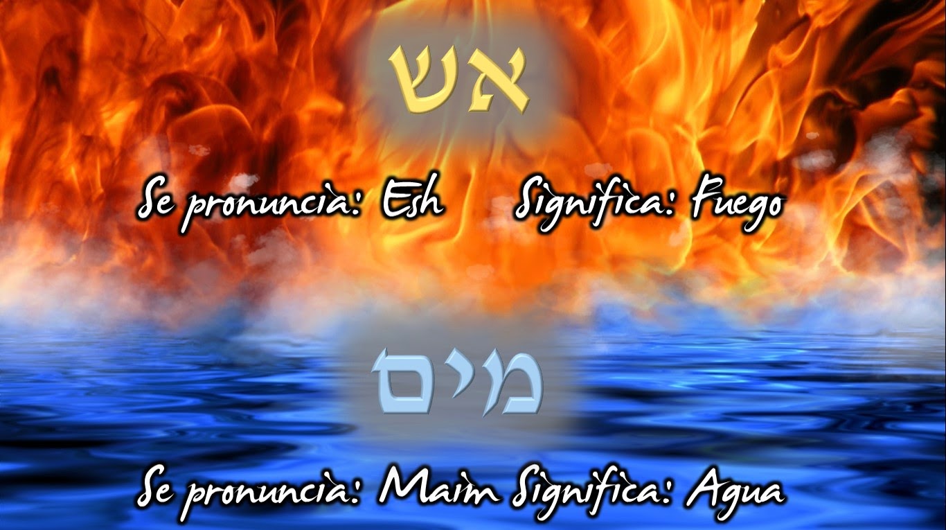 significado de agua hebreo
