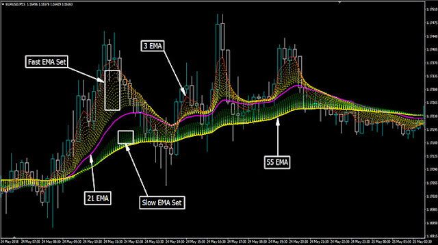 pricetracker trend pricetracker trend