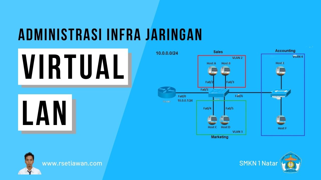 Mengevaluasi virtual LAN, mulai dari pengertian hingga contoh kasus