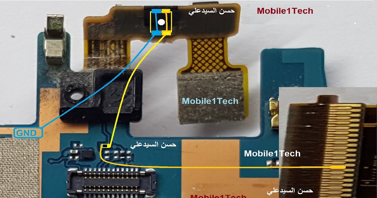 HTC ONE M8 SOLUTION WAYS