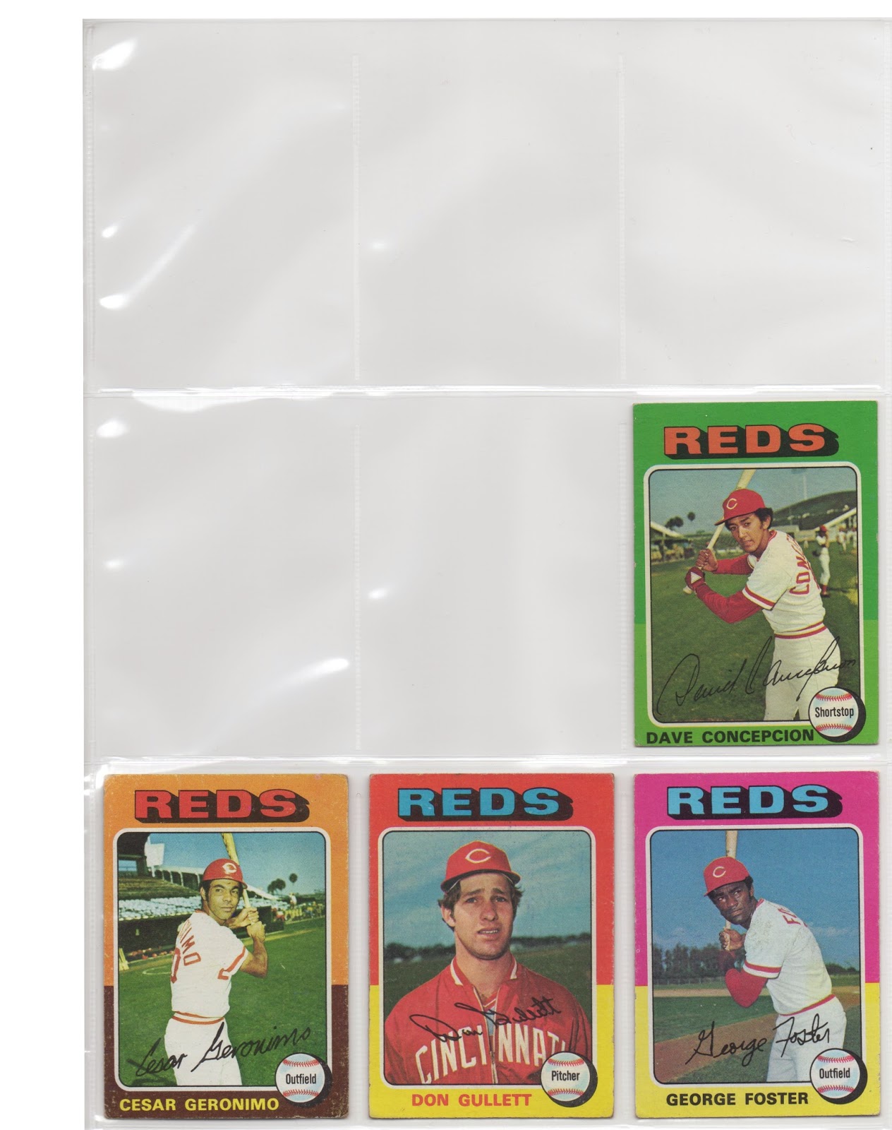 Cincinnati Reds Baseball Card Collector 1975 Topps Cincinnati Reds