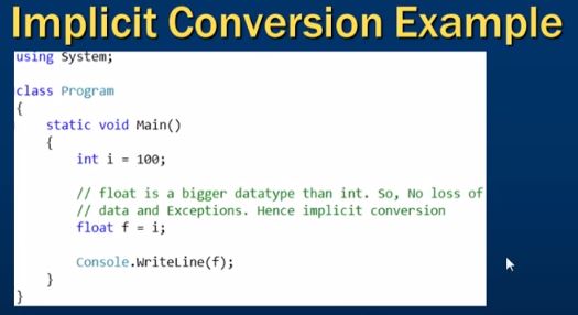 মোল্লা ভাইয়ের ব্লগ: প্রোগ্রামিং টার্ম নিয়ে কিছু কনফিউশানঃ ০৩