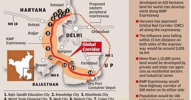 Friends of Bahadugarh: KMP corridor in Haryana to have orbital rail, tech  hubs