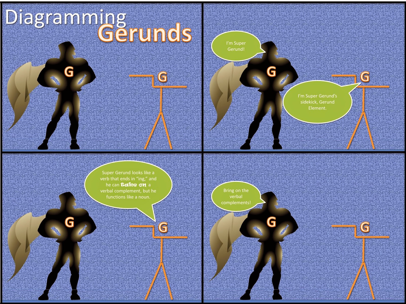 sentence-diagramming-diagramming-gerunds