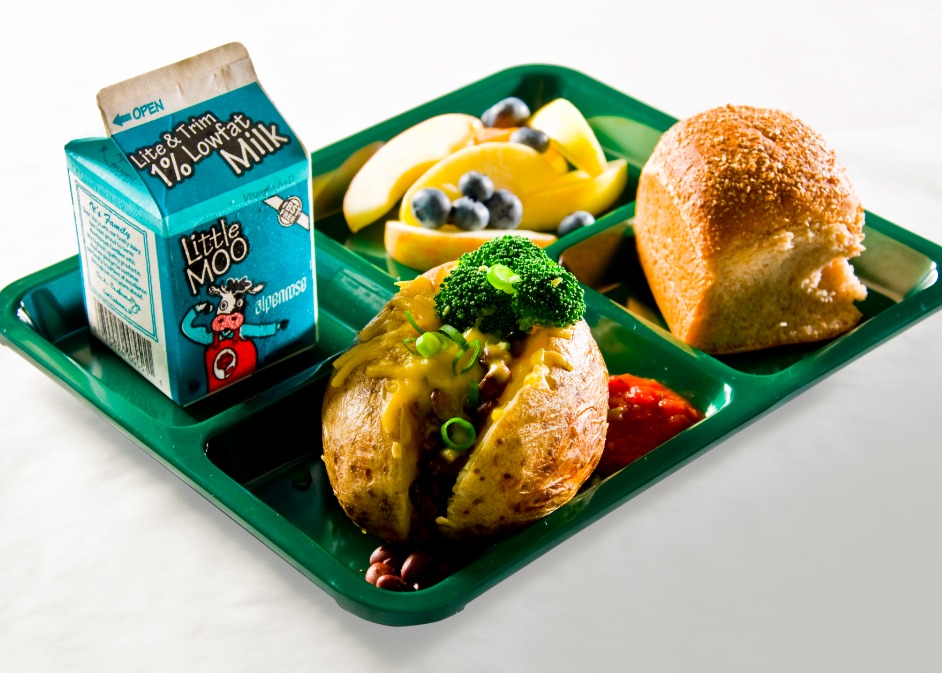 Nutrition for the Future Eat, Play, Rest WELL FED or FED UP 5 Facts