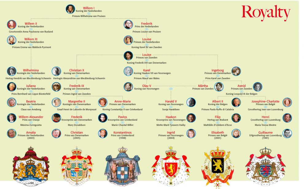 Gerrit Herders Blog September 2016