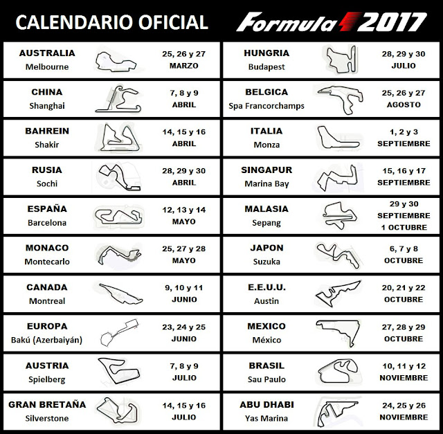 Calendario de Fórmula Uno (F1) 2017. Calendario completo de Fórmula Uno. Carreras de Fòrmula Uno