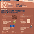 You will These 6 Brilliant Infographics Will Teach You Everything You Need to Know About The EU's General Data Protection Regulation (GDPR)