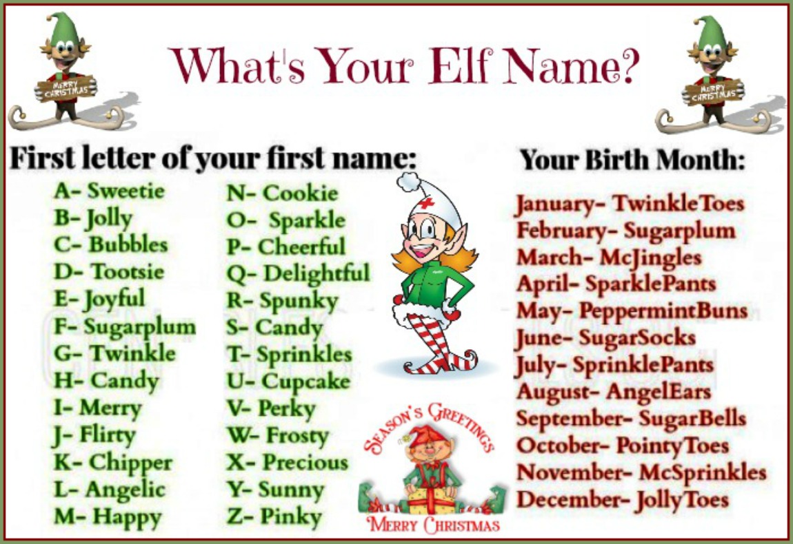 What S Your Elf Name Chart | Images and Photos finder