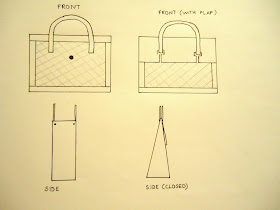 Bags you can make: Tutorial: The Day Bag. Pattern making