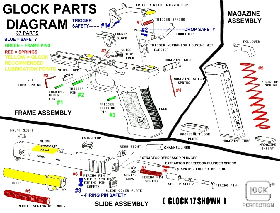 Ammo and Gun Collector: Glock Internal Parts Diagrams