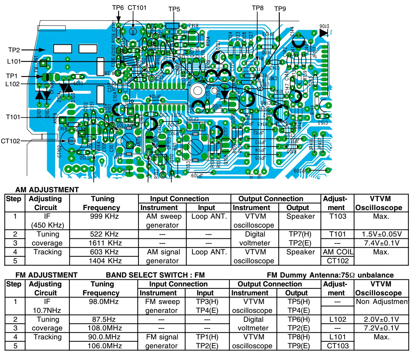 Master Electronics Repair !: SANYO MCD ZX700F CIRCUIT DIAGRAM – BASSXPANDER