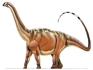 Argentinosaurus - UnikBaca.Blogspot.com