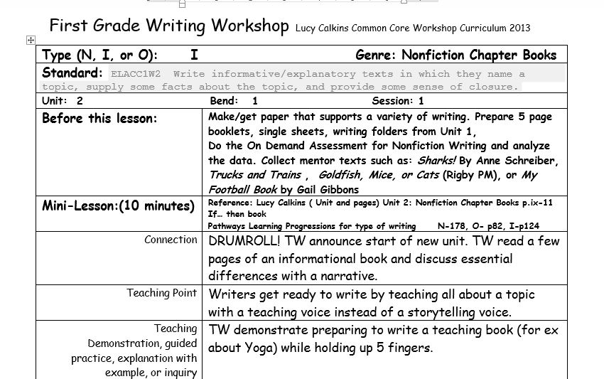 Tsia 2.0 passing scores image