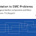 Solutions to EMC problems - Filters and Surge protectors
