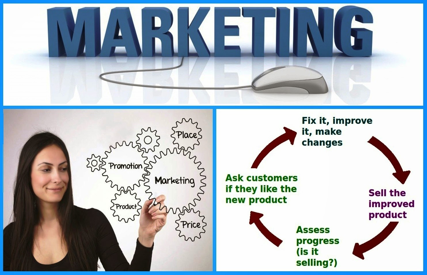 How To Start A Marketing Business From Home How To Start A Marketing Business From Home